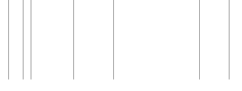 Barogramm